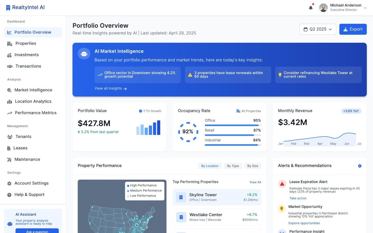 RealtyView portfolio overview: an AI market intelligence banner with three insights, portfolio value, occupancy and revenue, alerts and recommendations, and an AI assistant entry point.