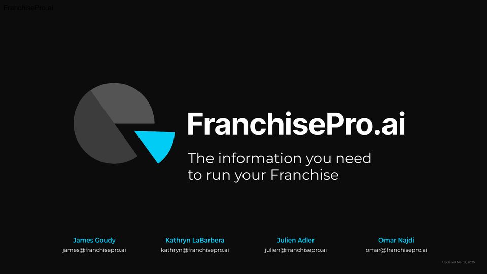 FranchisePro cover slide: the information you need to run your franchise.