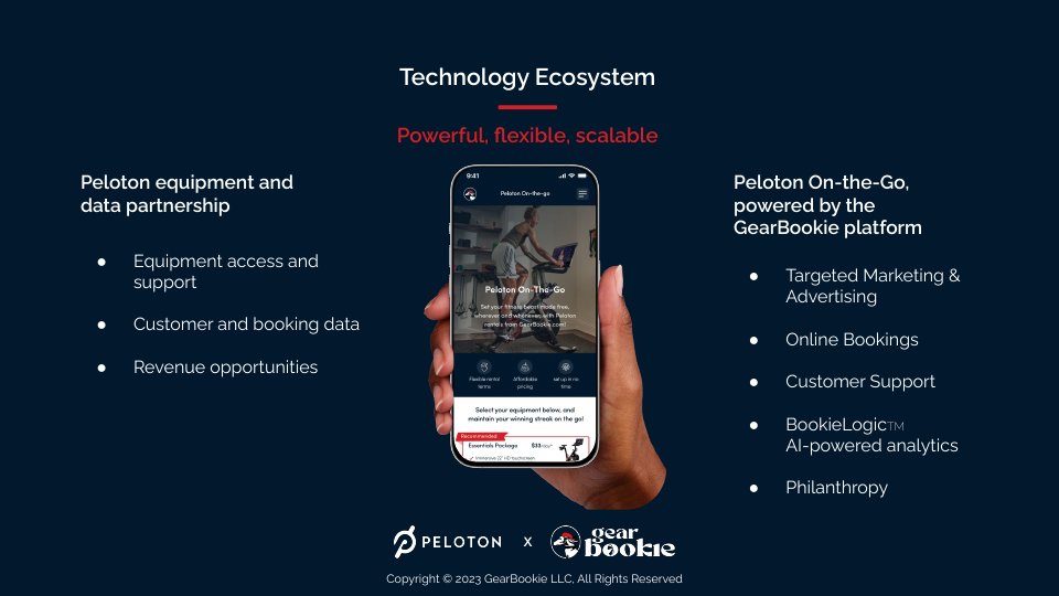 The technology ecosystem: Peloton equipment and data on one side, the GearBookie platform on the other, with the app on a phone.