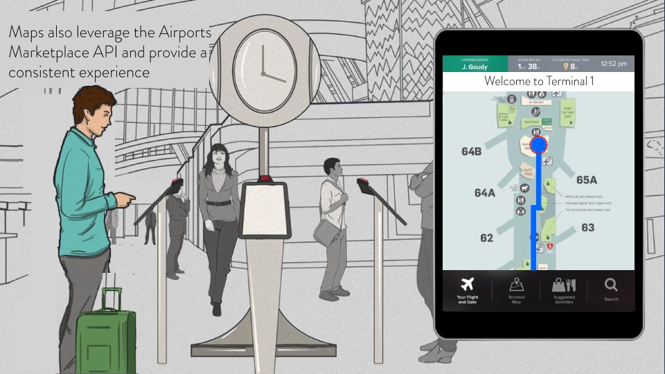 Storyboard slide: in the terminal, a kiosk map shows the traveler the way to his gate.